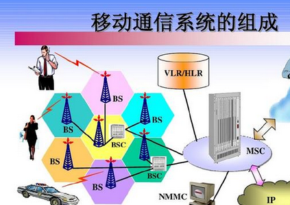 手机网络显示4g+_手机显示3g不显示4g网络是怎么回事_手机上网显示4g+是什么意思