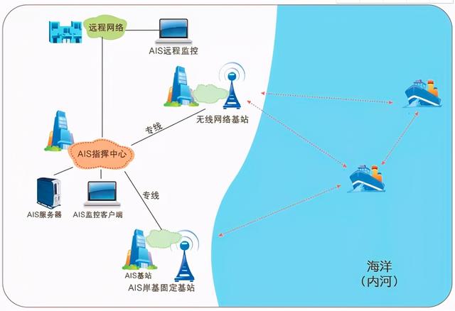 手机网络显示4g+_手机上网显示4g+是什么意思_手机显示3g不显示4g网络是怎么回事