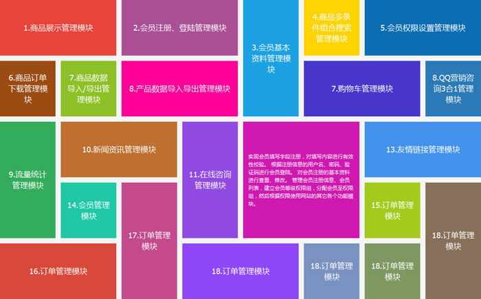 4G速度VS 3G稳定性：如何智能切换网络？