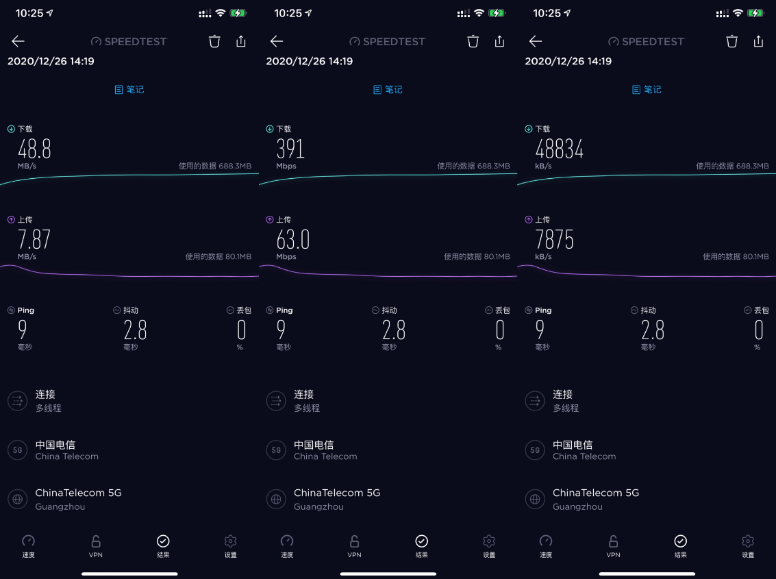 移动3g网络和2g网络的区别_3g和2g网络区别_3g手机能不能用2g网络