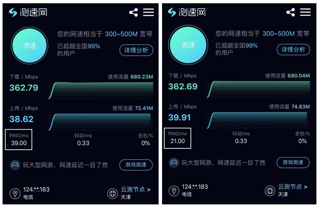 移动3g网络和2g网络的区别_3g和2g网络区别_3g手机能不能用2g网络