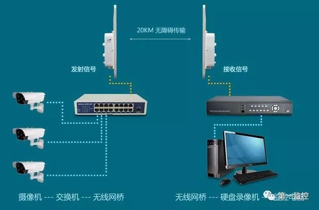 手机卡4g变成3g怎么办_卡从4g到3g怎么回事_手机卡处于3g回不到4g