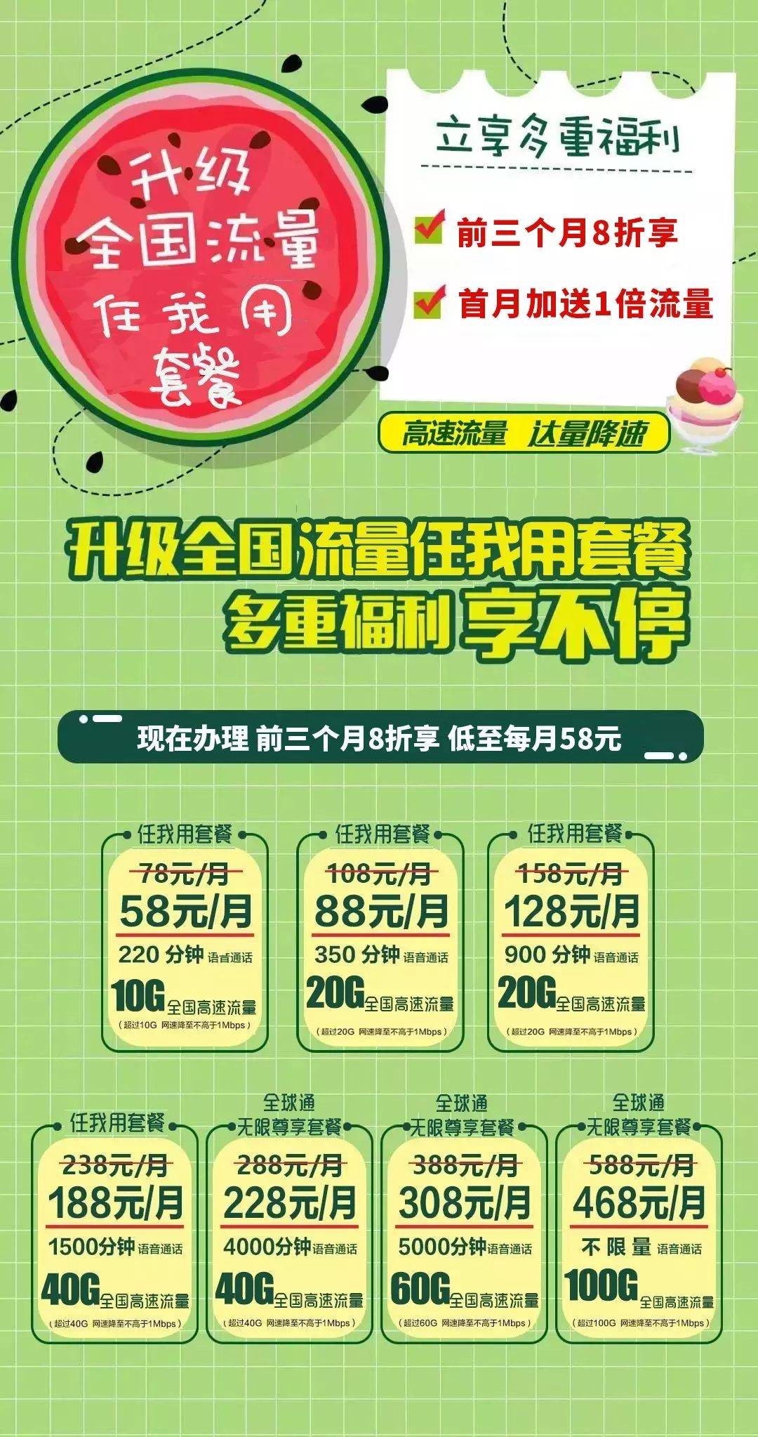 4g5g网络费用一样吗_4g网络收费标准_3g比4g网络费用