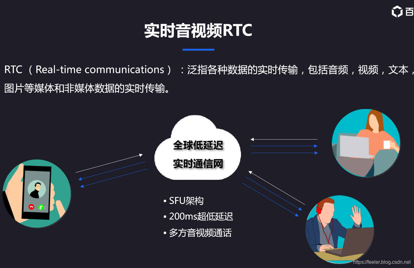 4g手机哪个好用_手机的3g比4g好用怎么搞的_4g手机好不好用