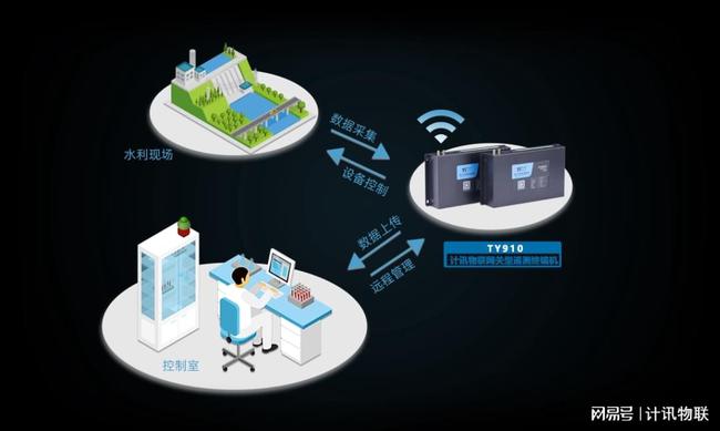 4g手机哪个好用_4g手机好不好用_手机的3g比4g好用怎么搞的