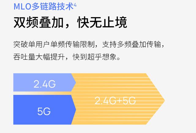 红米手机设置里没有通用功能吗_红米手机设置不见了怎么办_红米手机设置没有问题 只能用3g