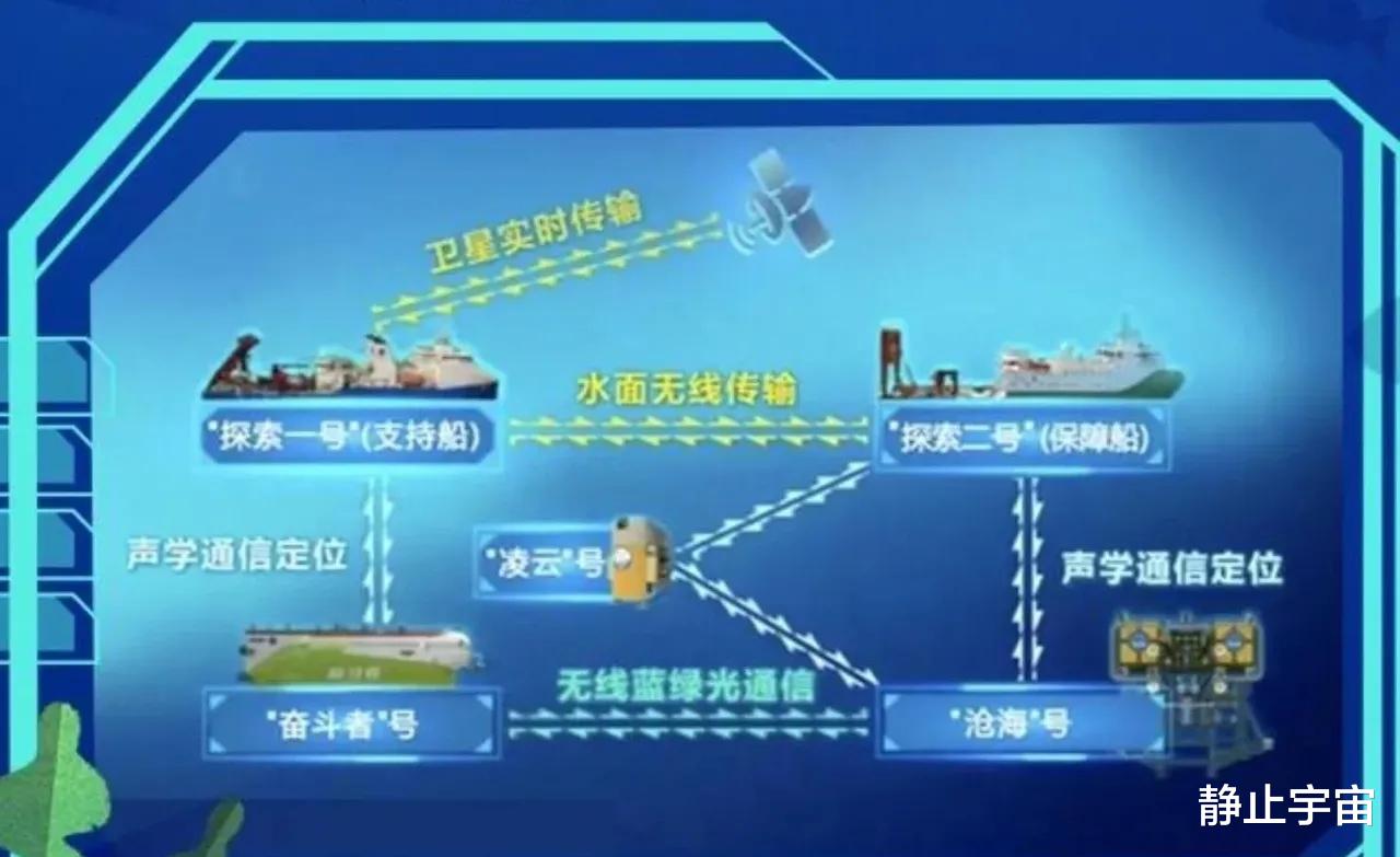 3g手机能用4g卡_现在用3g手机会不会很慢_5g卡能用到3g手机上吗