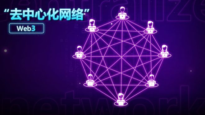网络3g怎么恢复到4g_恢复4g网络发什么短信_如何恢复4g网络