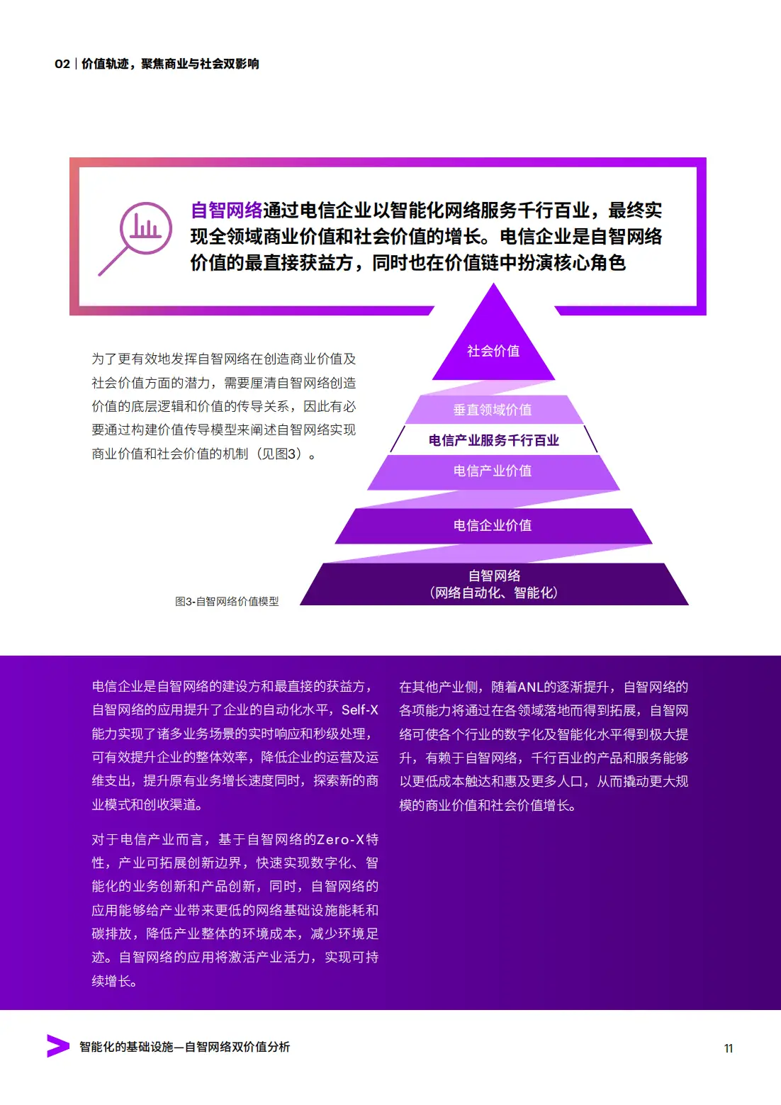 泰国电信卡_电信3g手机泰国_泰国三大电信运营商