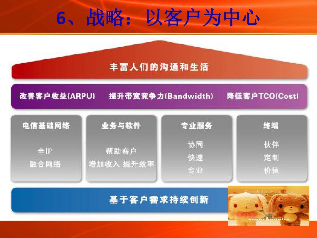 泰国电信卡_电信3g手机泰国_泰国三大电信运营商