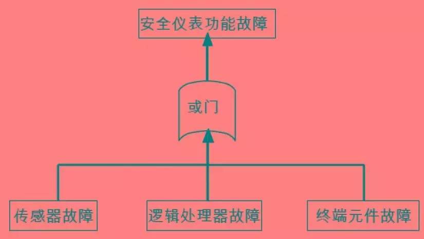 wifi手机显示已停用_手机无线网显示已停用_3g手机用wifi显示已停用