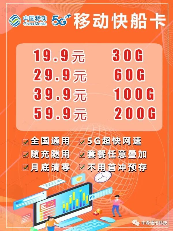 流量卡激活后显示3g_流量卡激活完为什么没有信号_流量卡怎么激活后就3g网络