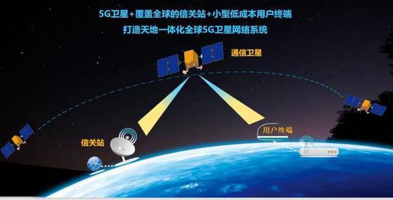 为什么手机突然3g网络_手机突然就3g不能上网了_手机怎么突然3g网络了