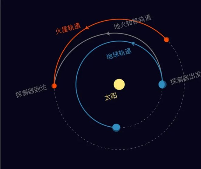手机怎么突然3g网络了_为什么手机突然3g网络_手机突然就3g不能上网了