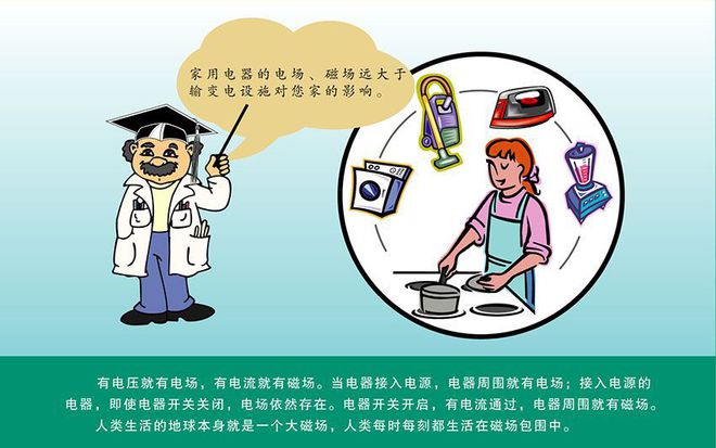 3G手机辐射，保通信安全与健康