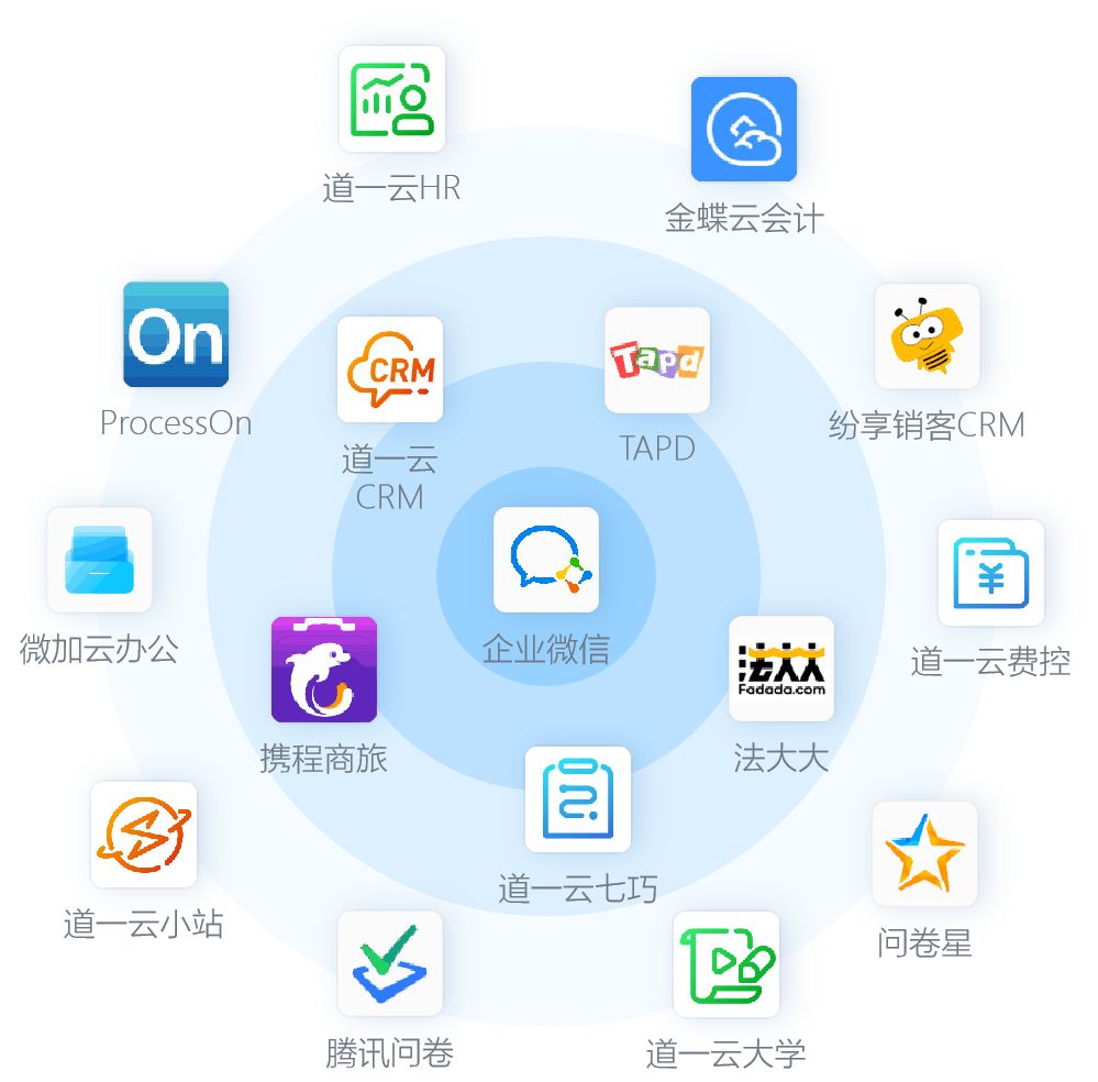 手机怎样传3g大的视频_手机视频太大传不过去怎么办_手机传大容量视频
