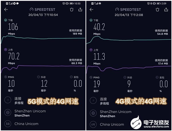 用的是4g卡却显示3g_手机显示4g但是网卡怎么办_用4g卡手机显示3g网络