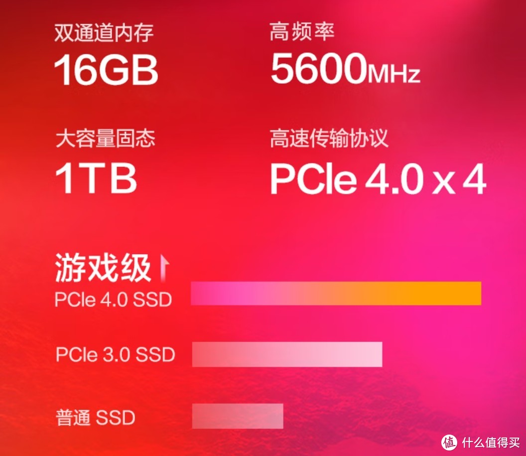 内存手机卡_手机3g内存和2g内存_内存手机最大是多少