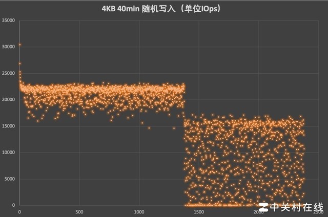 手机好玩的单机游戏_手机好评榜_手机3g和4g那个好