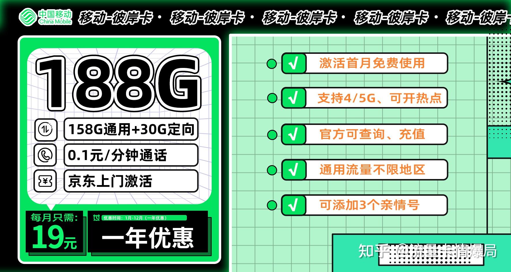电信卡在荣耀手机显示3g_电信卡显示3g什么意思_电信卡为啥显示3g
