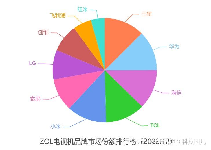 红米3G十64G手机售价_红米3G十64G手机售价_红米3G十64G手机售价
