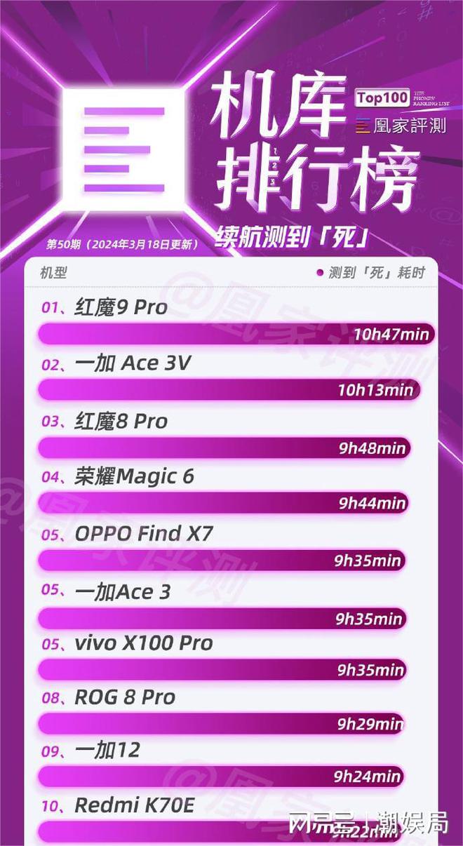 5G vs 3G：技术标准差异揭秘，速度对比告诉你哪个更强