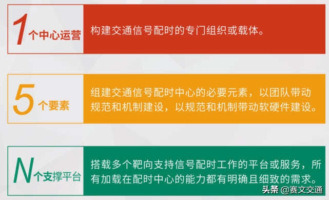 网络没有信号什么原因_ios7.1.1没有3g网络_网络没有互联网连接怎么办