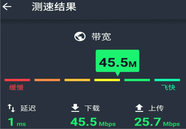 揭秘手机信号：强弱背后的通讯秘密