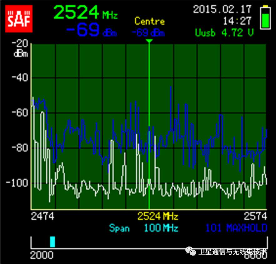 手机信号显示3g是什么意思_手机信号3g显示什么_手机信号显示3g是怎么回事