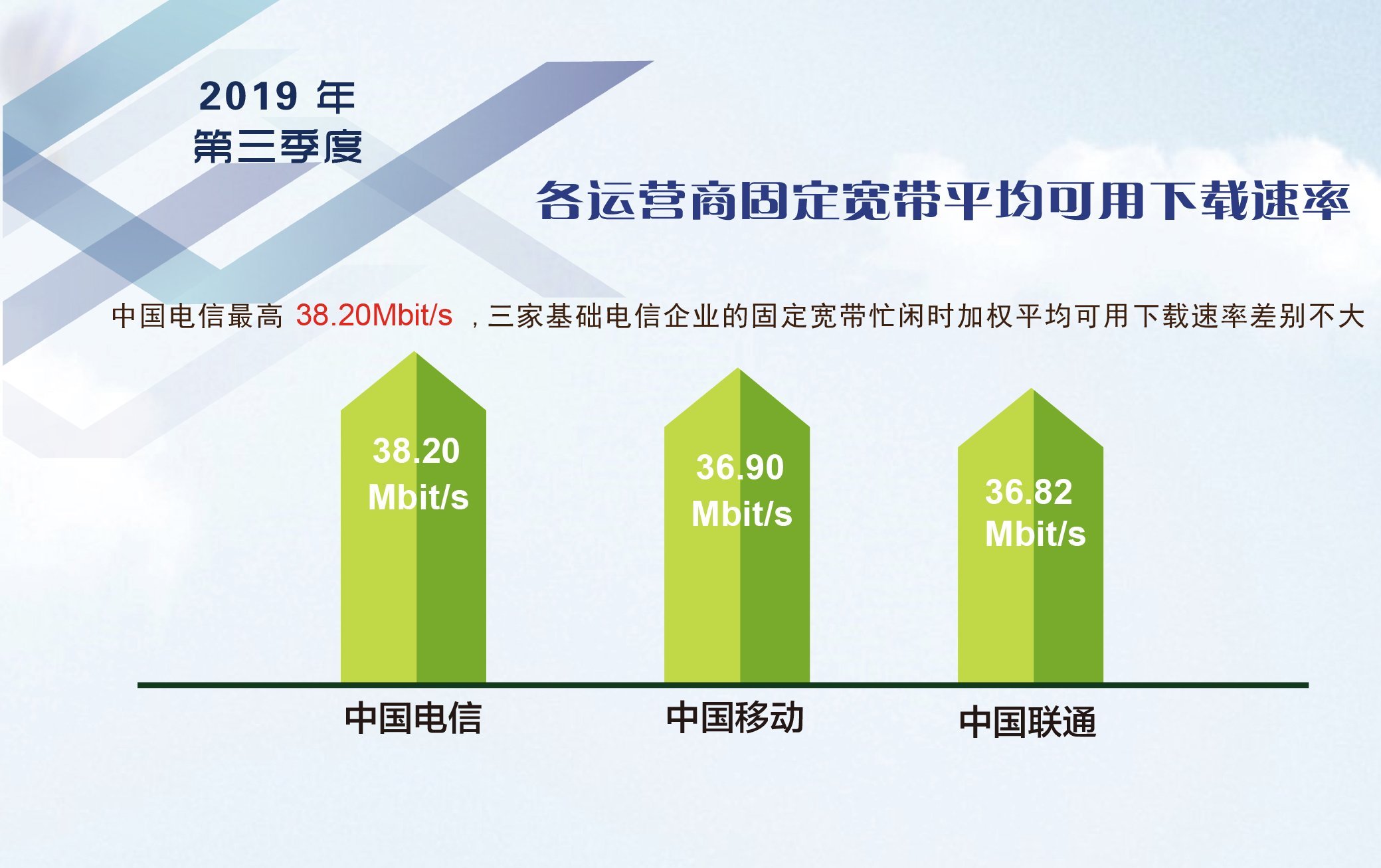 手机信号3g显示什么_手机信号显示3g是怎么回事_手机信号显示3g是什么意思