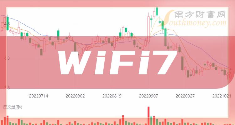 手机4g网络和3g有什么区别_4g手机与4g网络的区别_手机4g和3g的区别