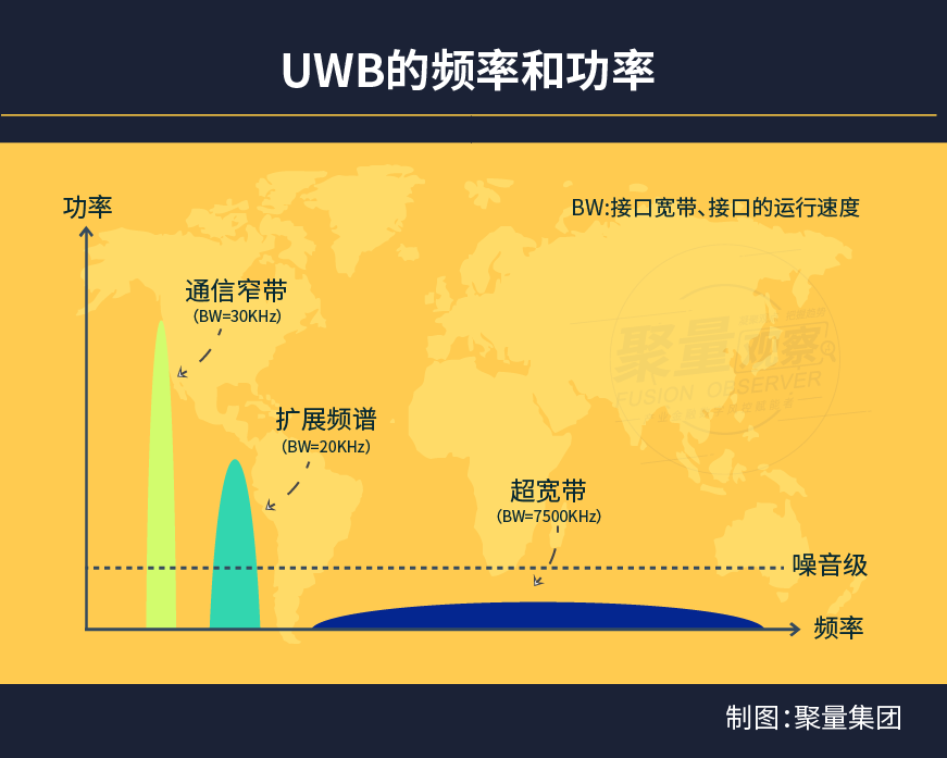 手机只能用3g网络_手机只能用三g网_3g的手机能用2g的网吗