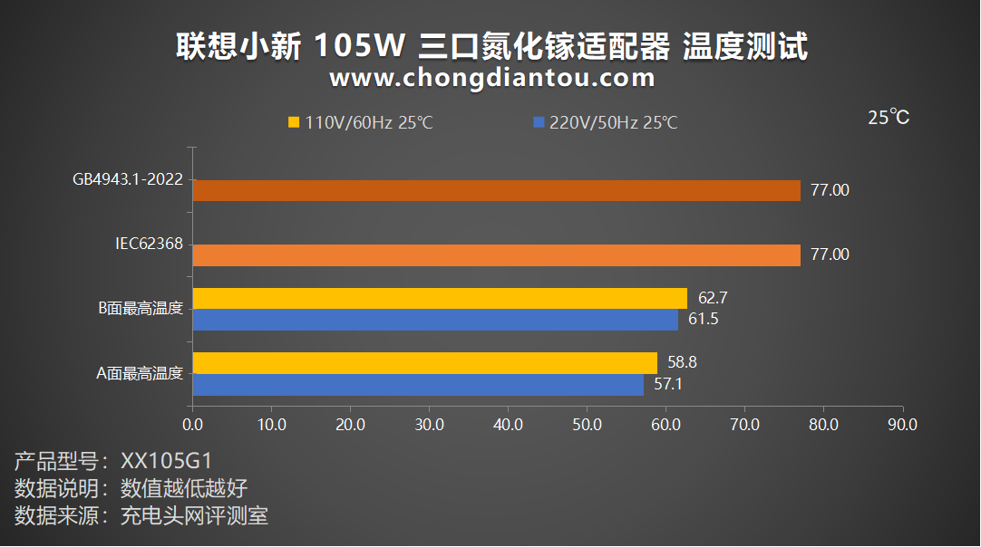 联想手机s850t没有3g_联想手机s850t没有3g_联想手机s850t没有3g