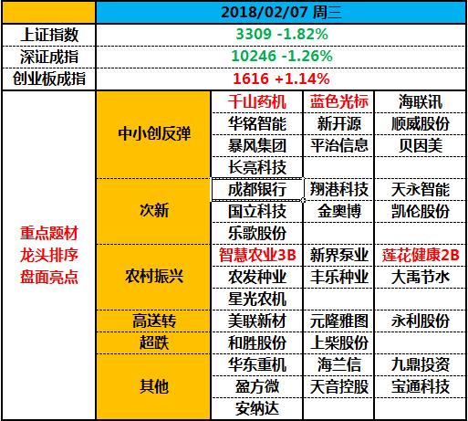 联想手机s850t没有3g_联想手机s850t没有3g_联想手机s850t没有3g