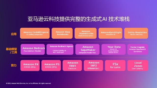 x的平方怎么打出来手机_罗马数字一怎么打出来手机_3g手机刚出来
