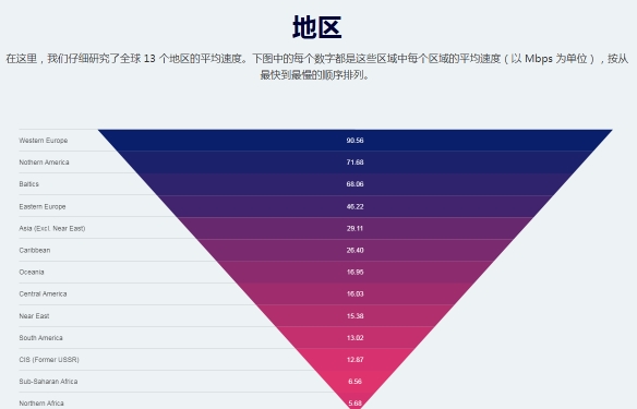 慢手机滑动轨迹总是断_慢手机屏保_手机3g太慢