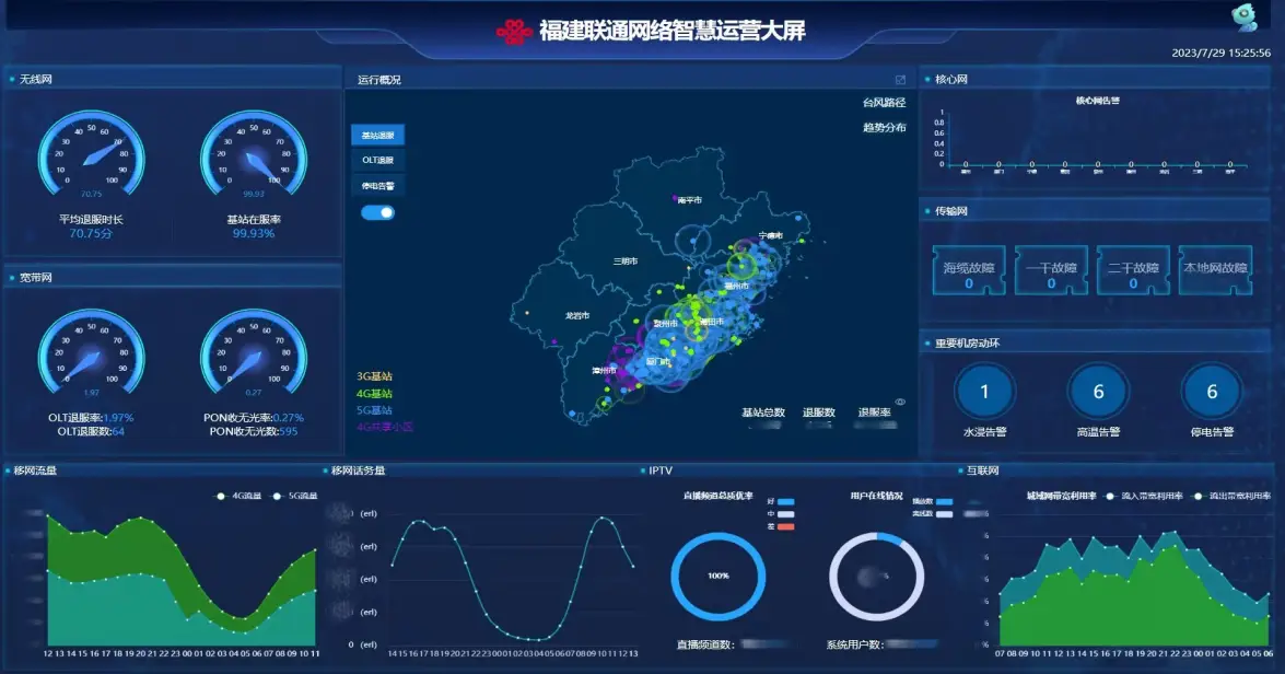 揭秘摩托罗拉手机联通3G网络设置：网速飙升秘籍大揭晓