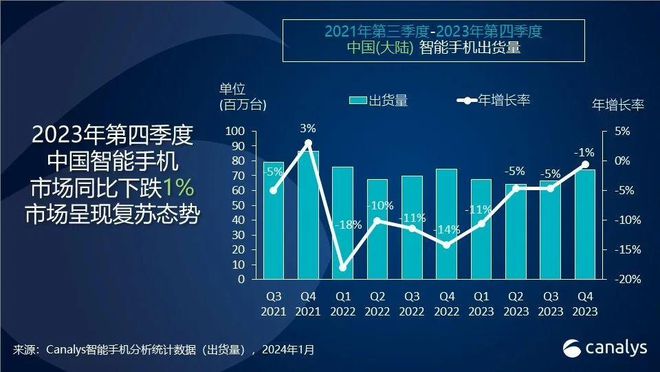 华为nova7v30_华为nova7手机3G怎么回事_华为nova73e