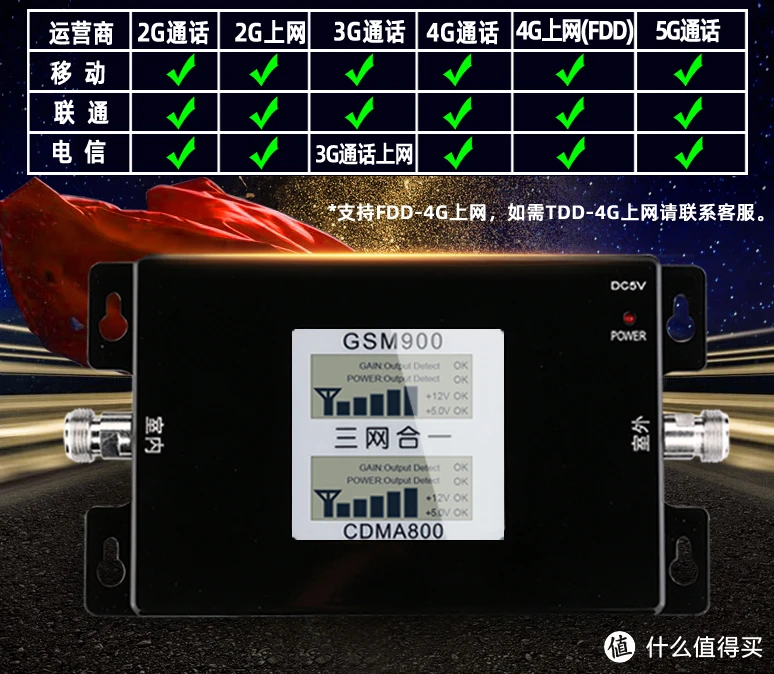 手机信号从E到3G，通话变差网络速度减缓？原因揭秘