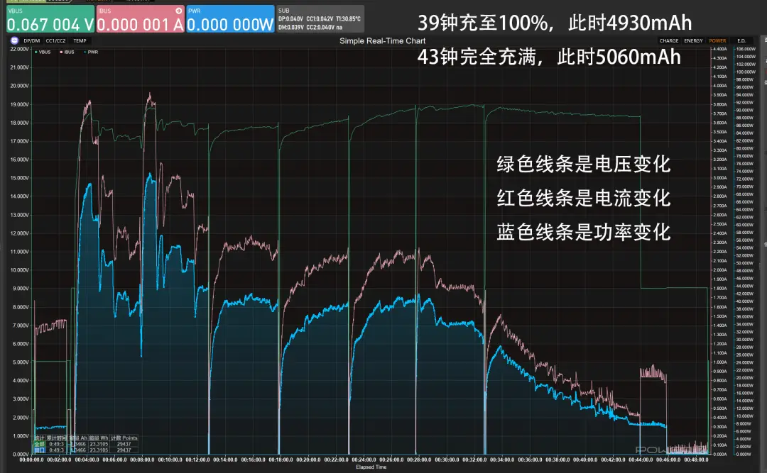 手机信号e变成3g_手机信号变成了3g怎么办_手机信号变成了3g怎么回事