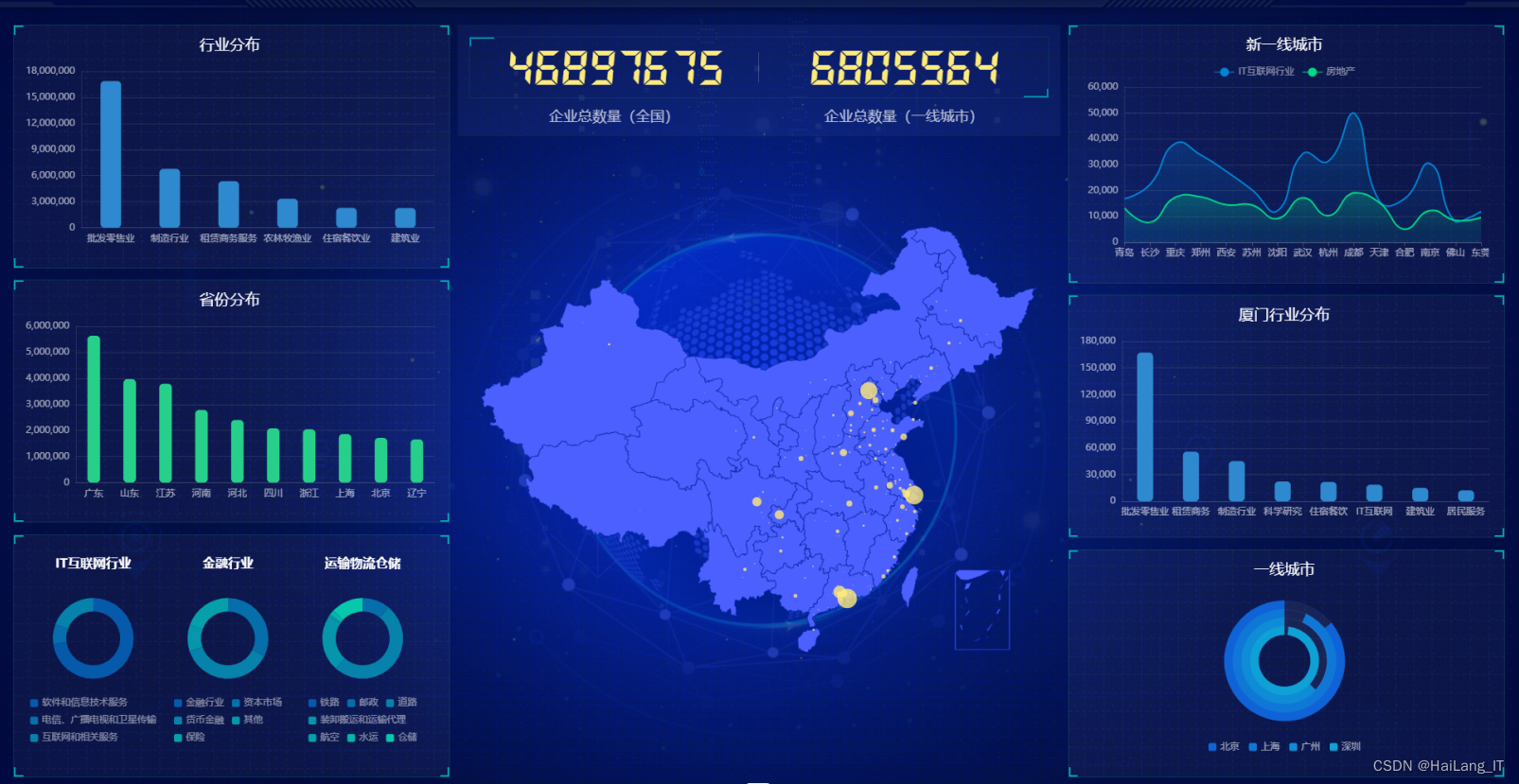 iphone怎么3g变4g_苹果手机4g改成3g_苹果手机如何3g改4g