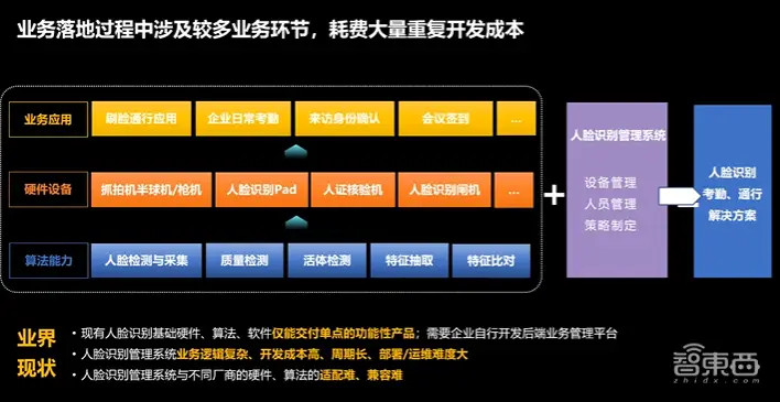 5G网络升级攻略：顺利迈向更快速、更稳定的网络体验