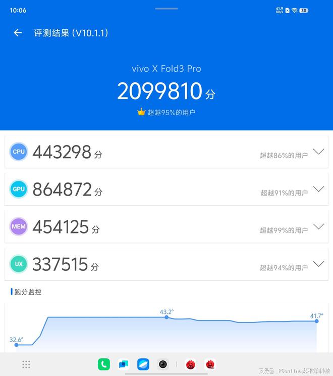 如何挑选最廉价3G二手手机？深度解读特点与市场概况