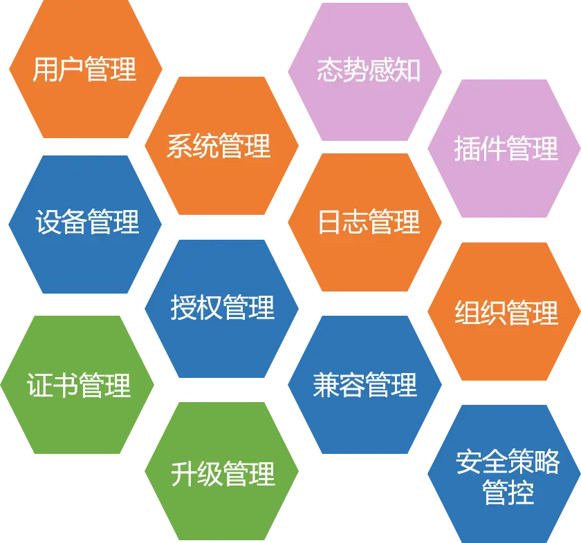 手机改成4g网什么改_手机3g可以改成4g网络吗_如何改用4g网络