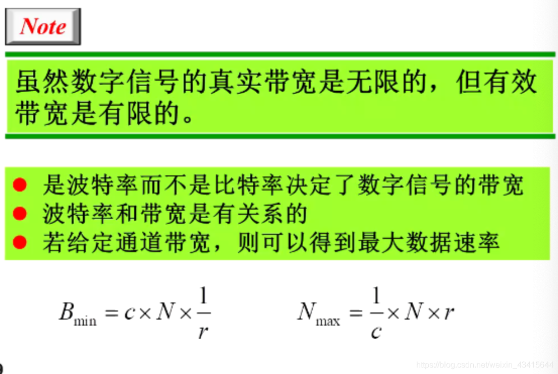 网络显示3g怎么回事_显示网络是公用网络吗_4网络怎么总是显示3g