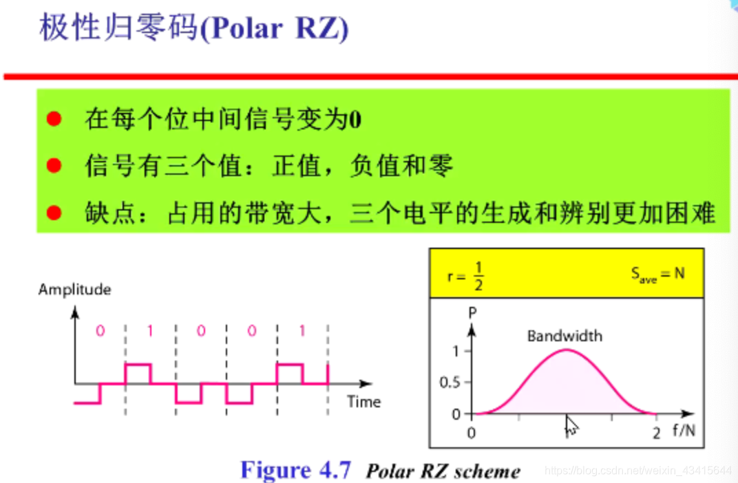 显示网络是公用网络吗_网络显示3g怎么回事_4网络怎么总是显示3g