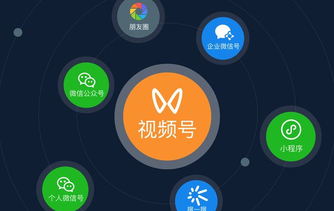 3G网络下微信视频播放时长及体验分析：在3G环境中，微信视频的播放时长有多长？