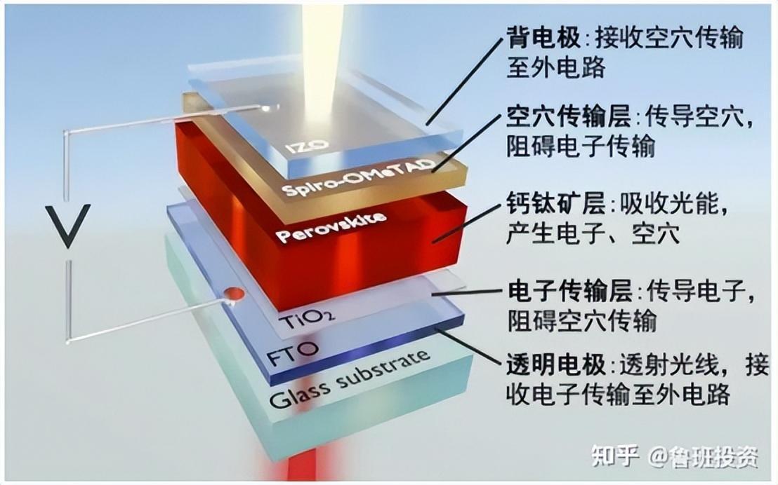 3G和4G网络能源消耗分析：如何选择更节能的移动通信服务