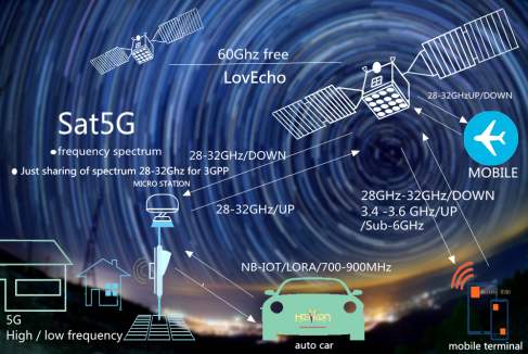 为什么手机信号成3g了_手机信号成了3g_手机信号3gr
