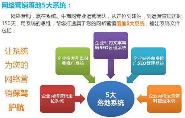 苹果8为何仅显示3G信号？解析网络支持、设置和运营商限制